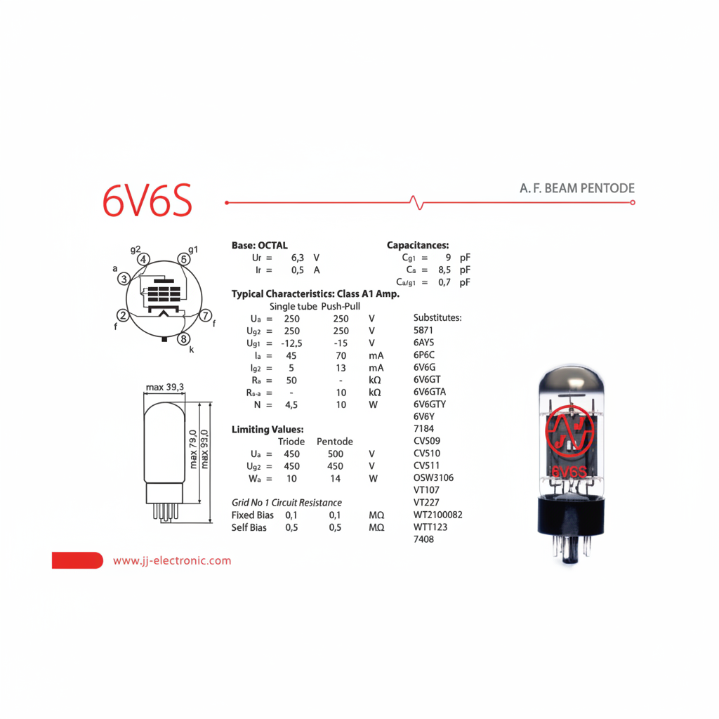JJ 6V6S Premium Matched Quad Vacuum Tubes Australia | Power Tubes