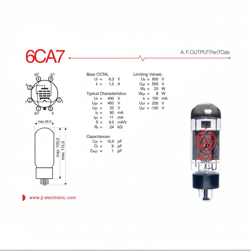 JJ 6CA7 FAT BOTTLE Matched quad